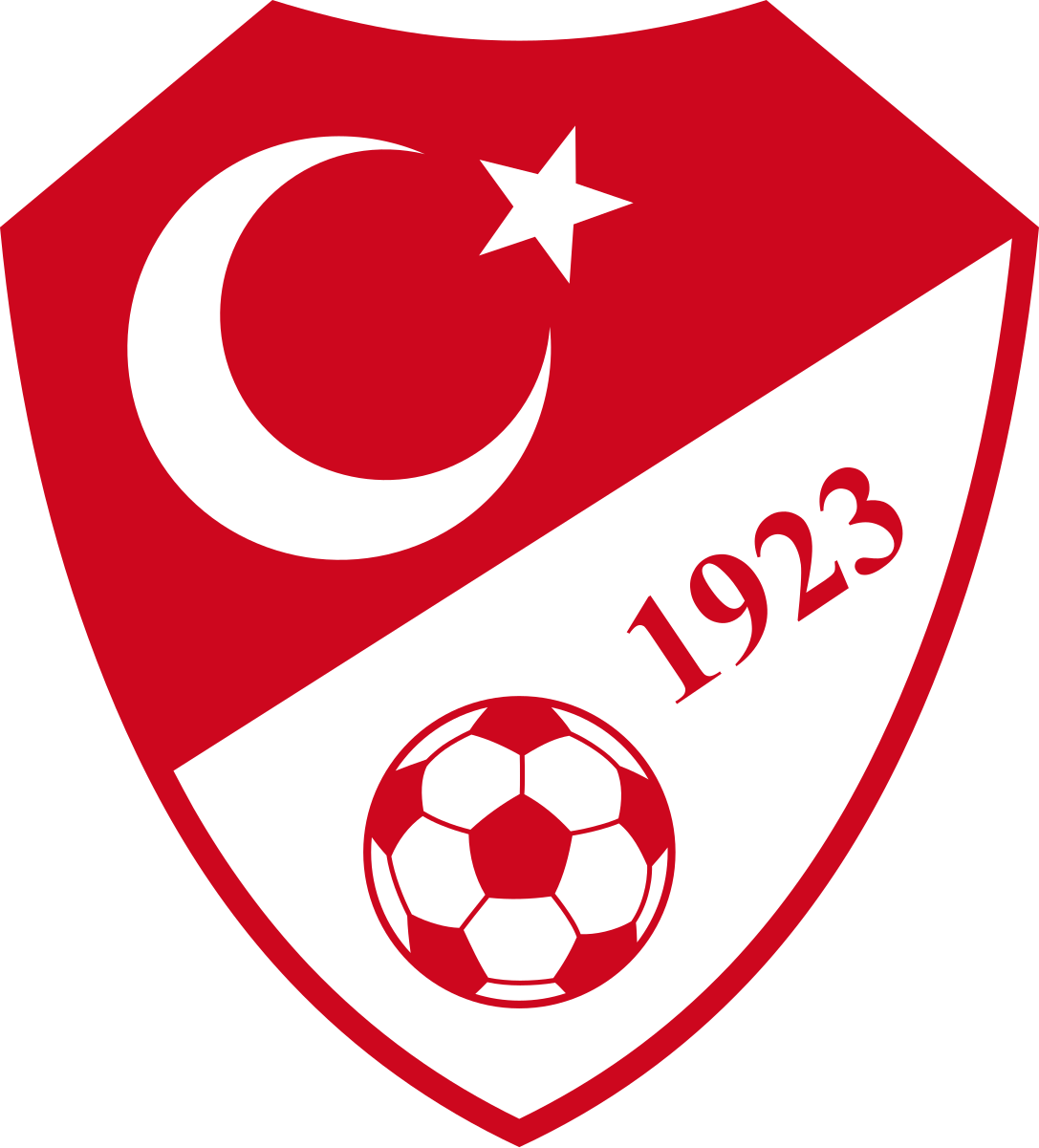 Turkey